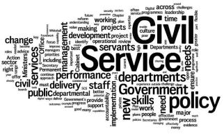 Civil Services in India